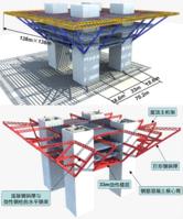 中国馆建筑尺寸