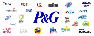 宝洁公司（P&G）是美国一个跨国消费日用品公司，也是目前全球最大的日用品生产商之一。总部位于美国俄亥俄州辛，主要产品为宠物食品、清洁剂和个人护理用品。