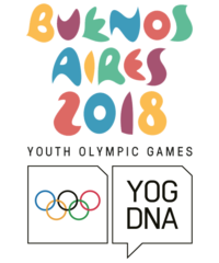 2018布宜诺斯艾利斯青奥运
