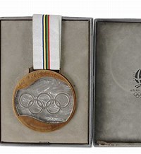 1992冬奥会（3）